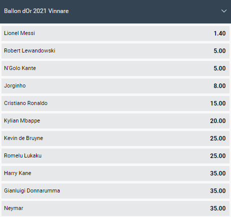Ballon d'Or vinnarodds